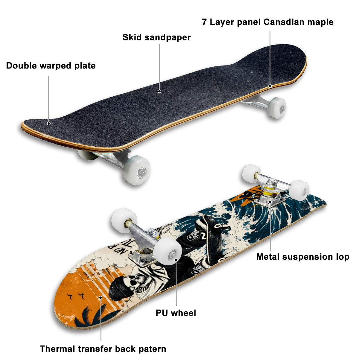 Skateboard construction diagram labeling maple layers, grip tape, trucks and wheels